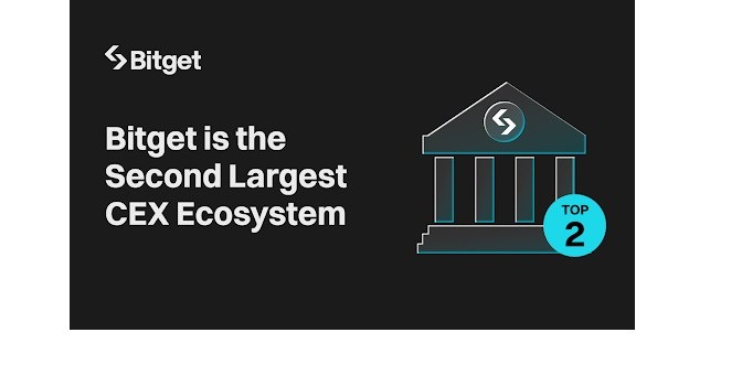 Bitget Becomes the Second Largest Crypto Exchange Ecosystem by Userbase