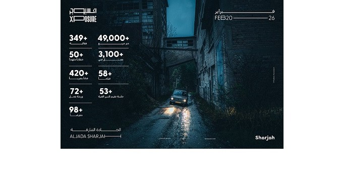 Xposure 2025: A global celebration of visual arts featuring 349 creative events from February 20-26 in Sharjah