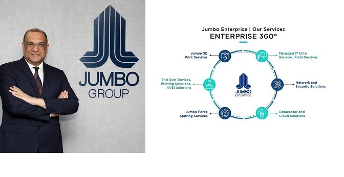Redefining Business Solutions: Jumbo Enterprise’s Legacy of Trust and Technology