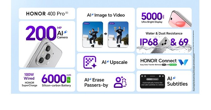 HONOR Reveals HONOR 400 Series with Ground-breaking 200 MP AI Camera and AI Creative Editor
