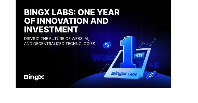 BingX Labs Marks One Year of Web3 & AI Innovation with $16Million in Strategic Investments